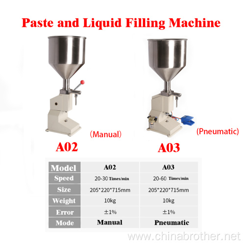 Manual Paste and Liquid Filling Machine